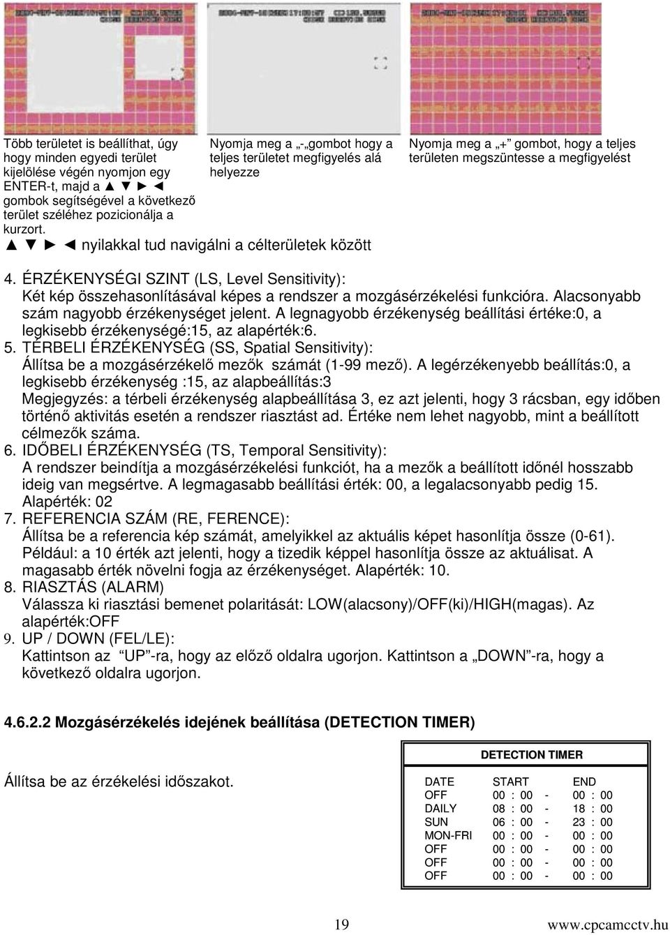 ÉRZÉKENYSÉGI SZINT (LS, Level Sensitivity): Két kép összehasonlításával képes a rendszer a mozgásérzékelési funkcióra. Alacsonyabb szám nagyobb érzékenységet jelent.
