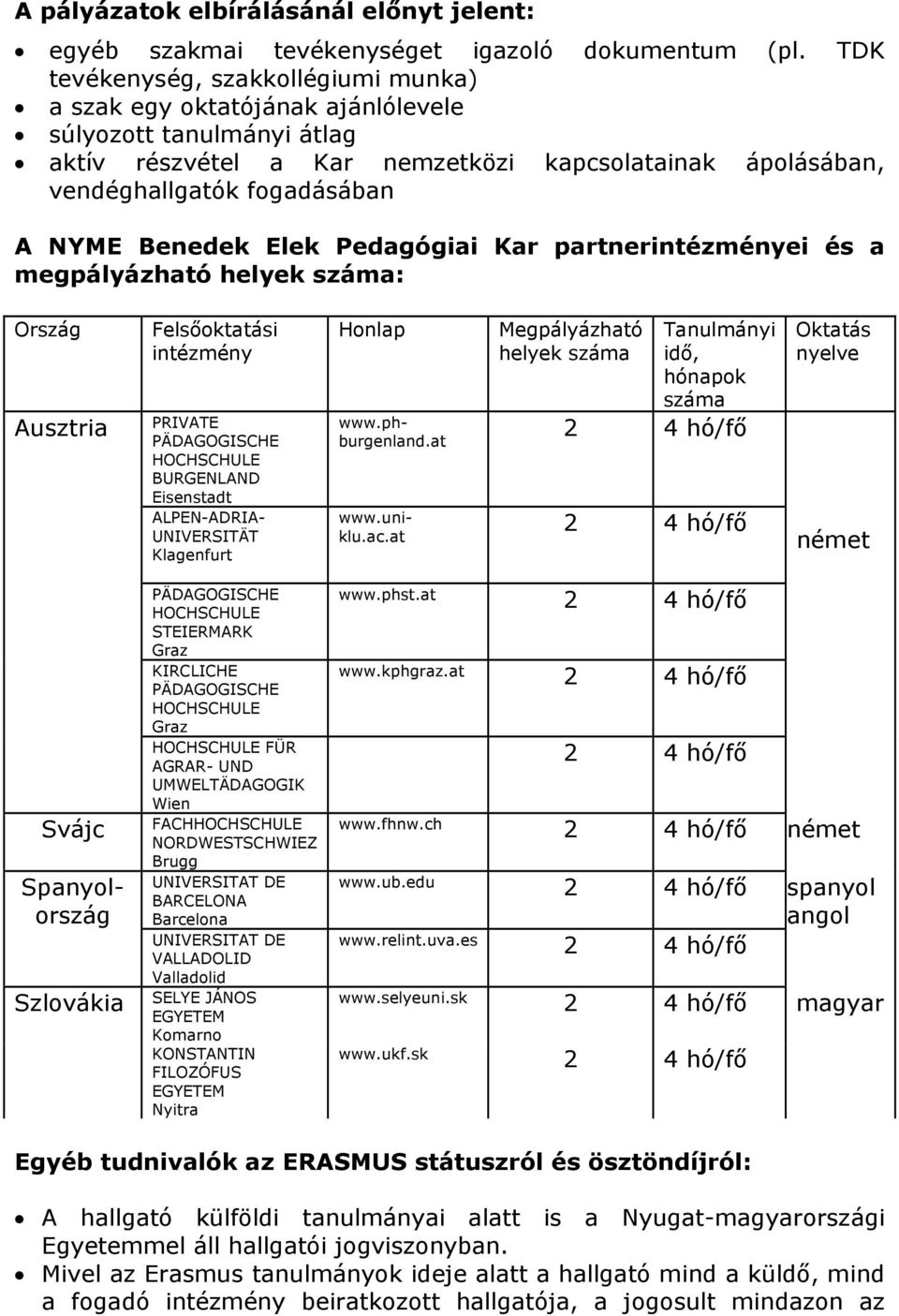 Benedek Elek Pedagógiai Kar partnerintézményei és a megpályázható helyek száma: Ország Ausztria Felsőoktatási intézmény www.phburgenland.
