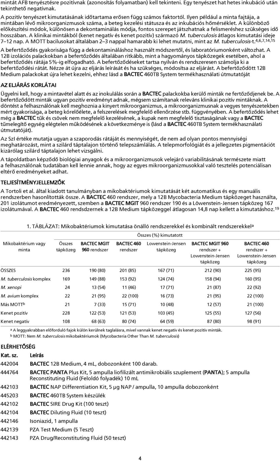 Ilyen például a minta fajtája, a mintában lévõ mikroorganizmusok száma, a beteg kezelési státusza és az inkubációs hõmérséklet.