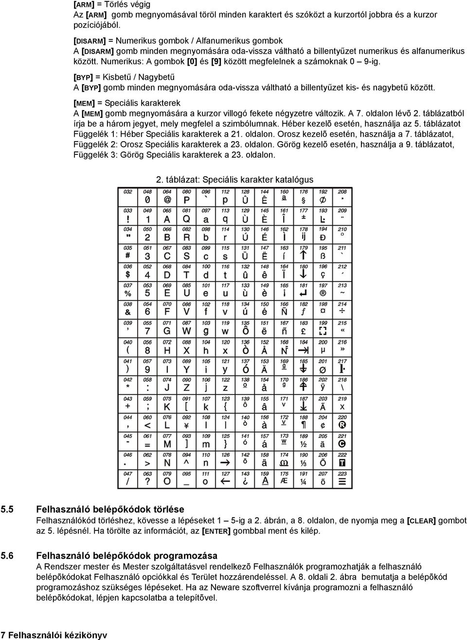 Numerikus: A gombok [0] és [9] között megfelelnek a számoknak 0 9-ig. [BYP] = Kisbetű / Nagybetű A [BYP] gomb minden megnyomására oda-vissza váltható a billentyűzet kis- és nagybetű között.