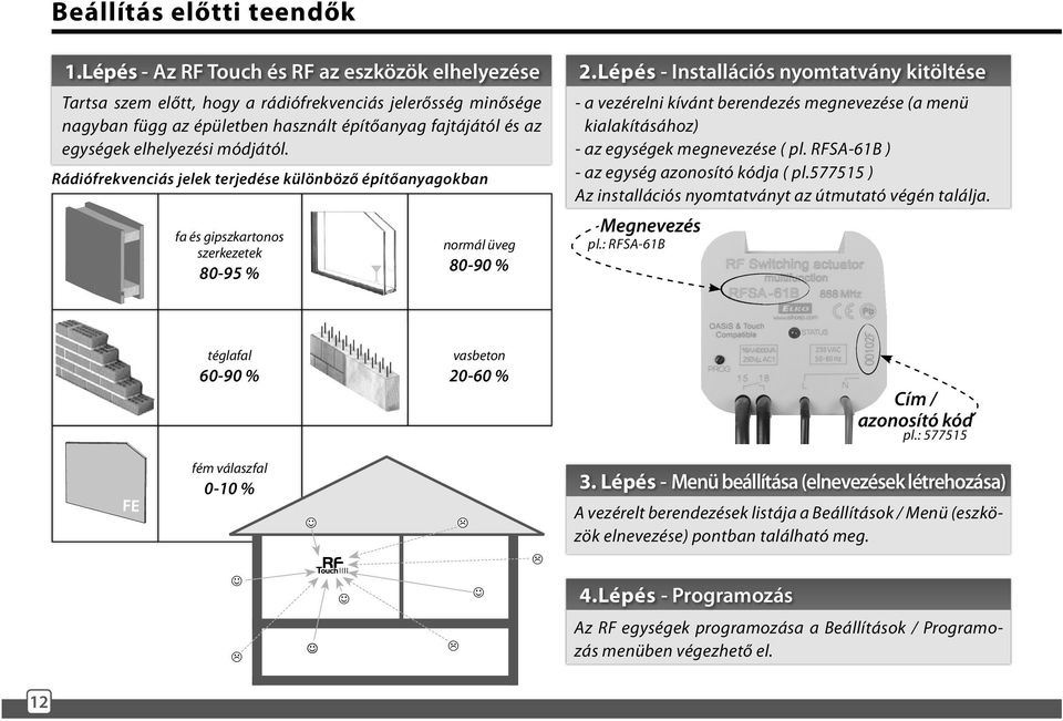 módjától. Rádiófrekvenciás jelek terjedése különböző építőanyagokban fa és gipszkartonos szerkezetek 80-95 % normál üveg 80-90 % 2.
