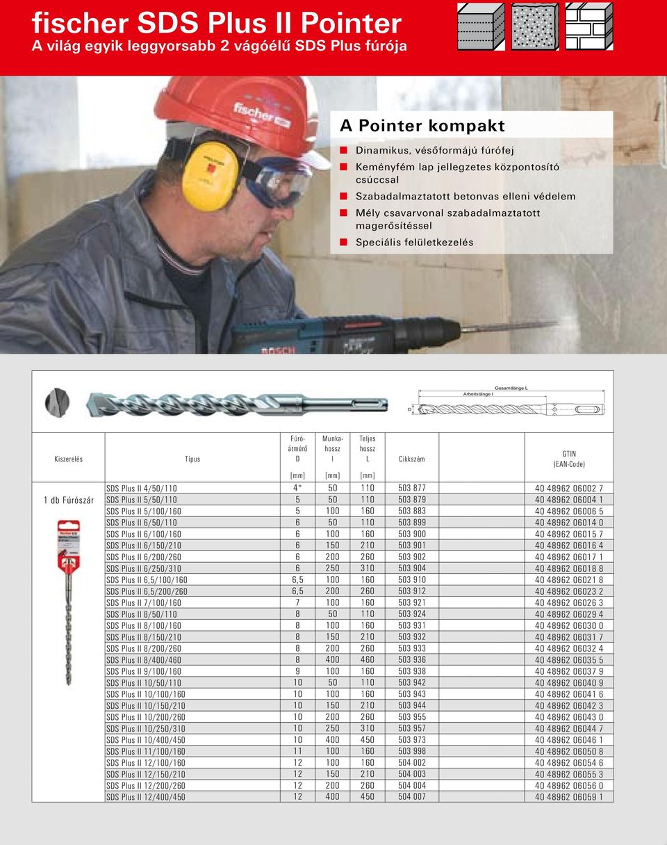 L Cikkszám GTIN (EAN-Code) [mm] [mm] [mm] SDS Plus II 4/50/110 4* 50 110 503 877 40 48962 06002 7 SDS Plus II 5/50/110 5 50 110 503 879 40 48962 06004 1 SDS Plus II 5/100/160 5 100 160 503 883 40