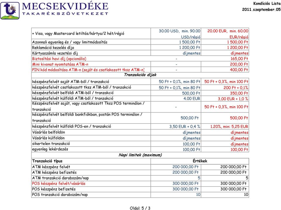 havi díj (opcionális) - 165,00 Ft Mini kivonat nyomtatása ATM-n - 200,00 Ft PIN kód módosítása ATM-n (saját és csatlakozott tksz ATM-n) - 400,00 Ft Tranzakciós díjak készpénzfelvét saját ATM-ből / 50