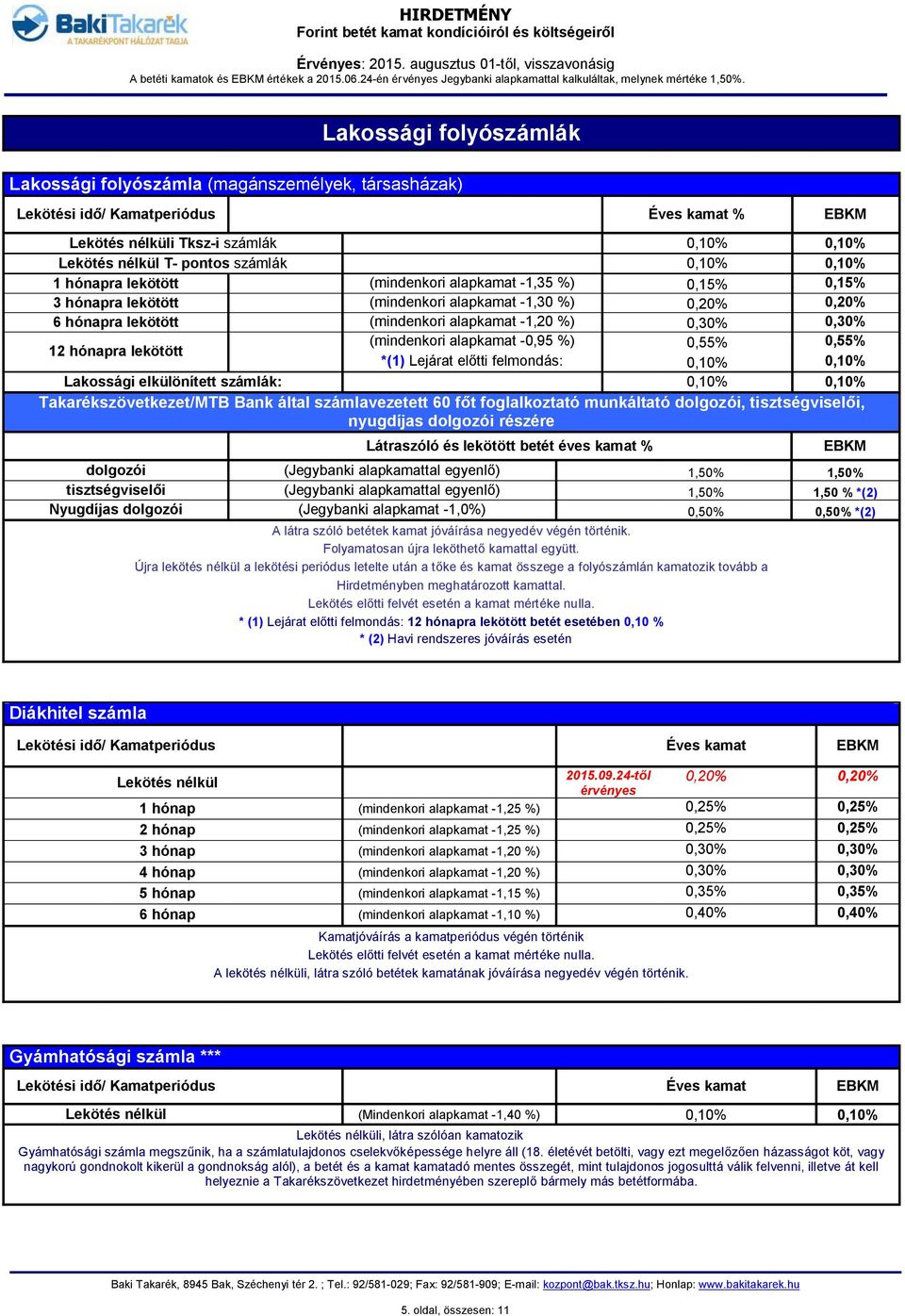 hónapra lekötött (mindenkori -1,35 %) 0,15% 0,15% 3 hónapra lekötött (mindenkori -1,30 %) 0,20% 0,20% 6 hónapra lekötött (mindenkori -1,20 %) 0,30% 0,30% 12 hónapra lekötött (mindenkori -0,95 %)