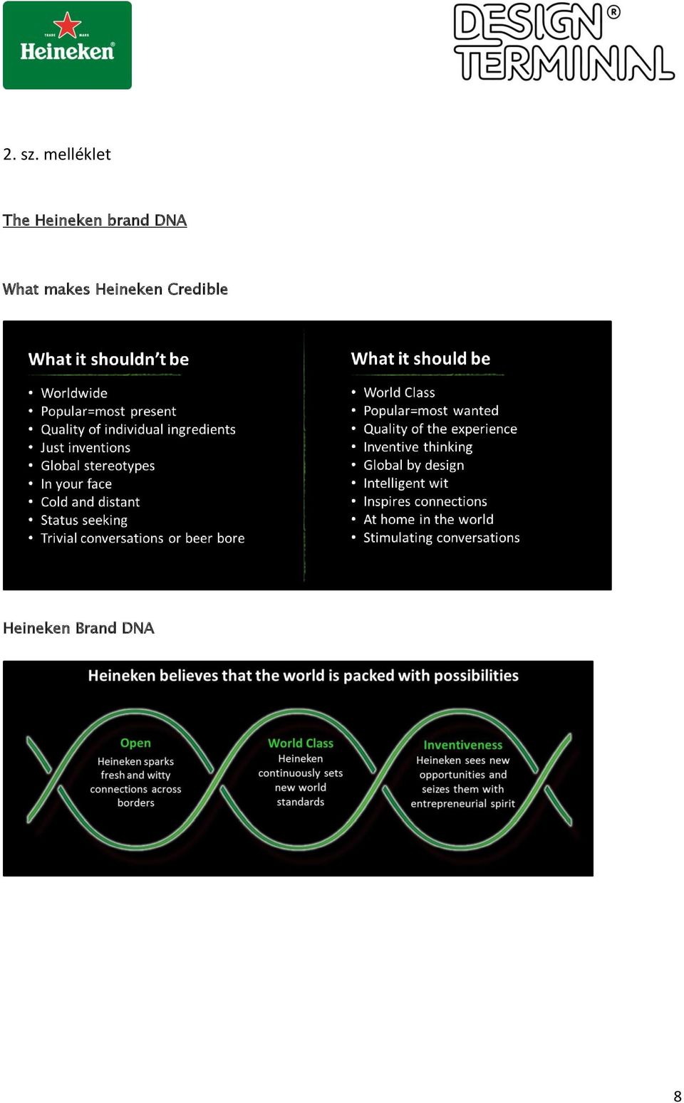 brand DNA What makes