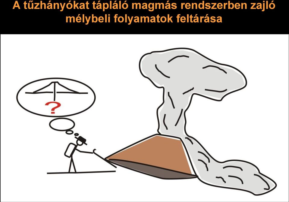 rendszerben zajló