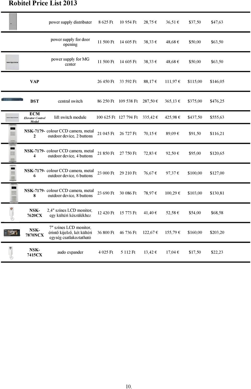 127 794 Ft 335,42 425,98 $437,50 $555,63 7179-2 outdoor device, 2 buttons 21 045 Ft 26 727 Ft 70,15 89,09 $91,50 $116,21 7179-4 outdoor device, 4 buttons 21 850 Ft 27 750 Ft 72,83 92,50 $95,00