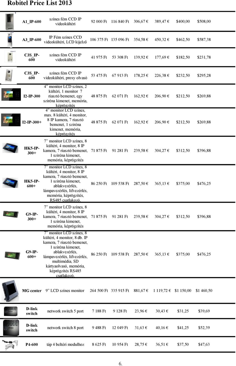 4 monitor LCD színes, 2 kültéri, 1 monitor 7 I2-IP-300 riasztó bemenet, egy 48 875 Ft 62 071 Ft 162,92 206,90 $212,50 $269,88 sziréna, memória, képrögzítés 4 monitor LCD színes, max.