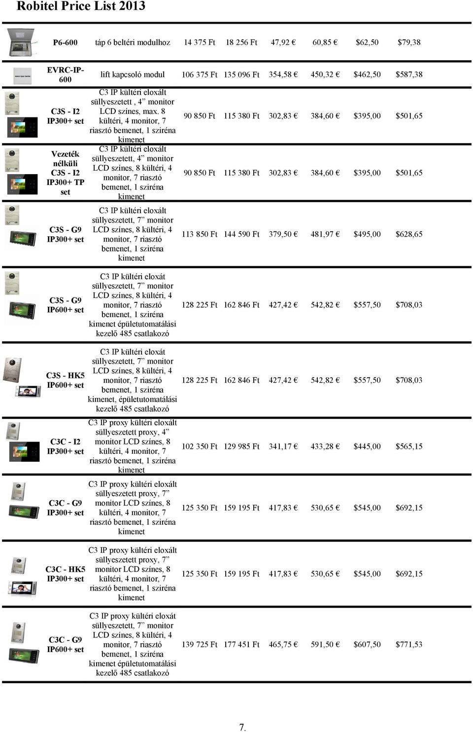 8 kültéri, 4 monitor, 7 riasztó C3 IP kültéri eloxált süllyeszetett, 4 monitor C3 IP kültéri eloxált süllyeszetett, 7 monitor 90 850 Ft 115 380 Ft 90 850 Ft 115 380 Ft 113 850 Ft 144 590 Ft 302,83