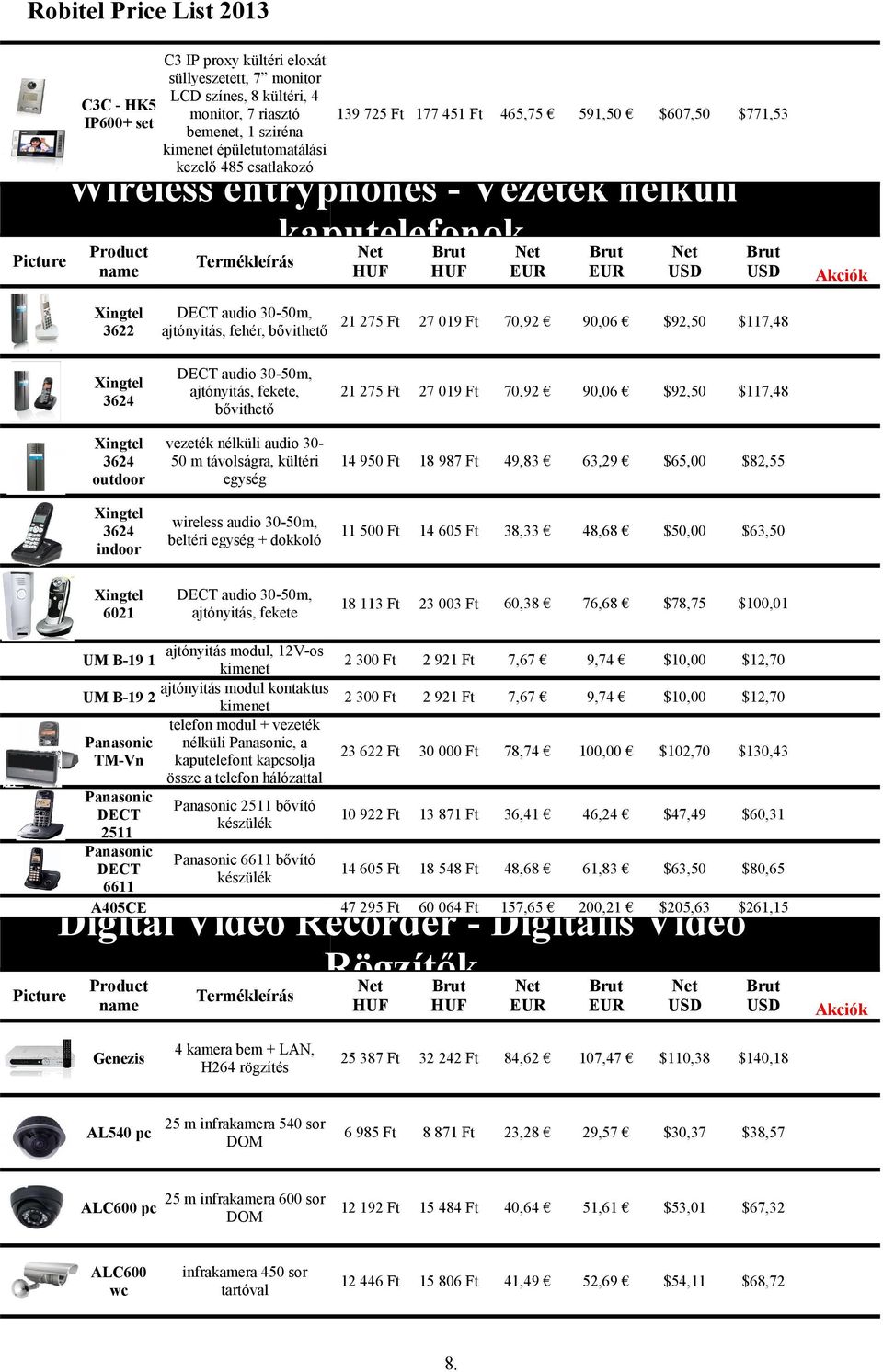 $92,50 $117,48 3624 outdoor vezeték nélküli audio 30-50 m távolságra, kültéri egység 14 950 Ft 18 987 Ft 49,83 63,29 $65,00 $82,55 3624 indoor wireless audio 30-50m, beltéri egység + dokkoló 11 500