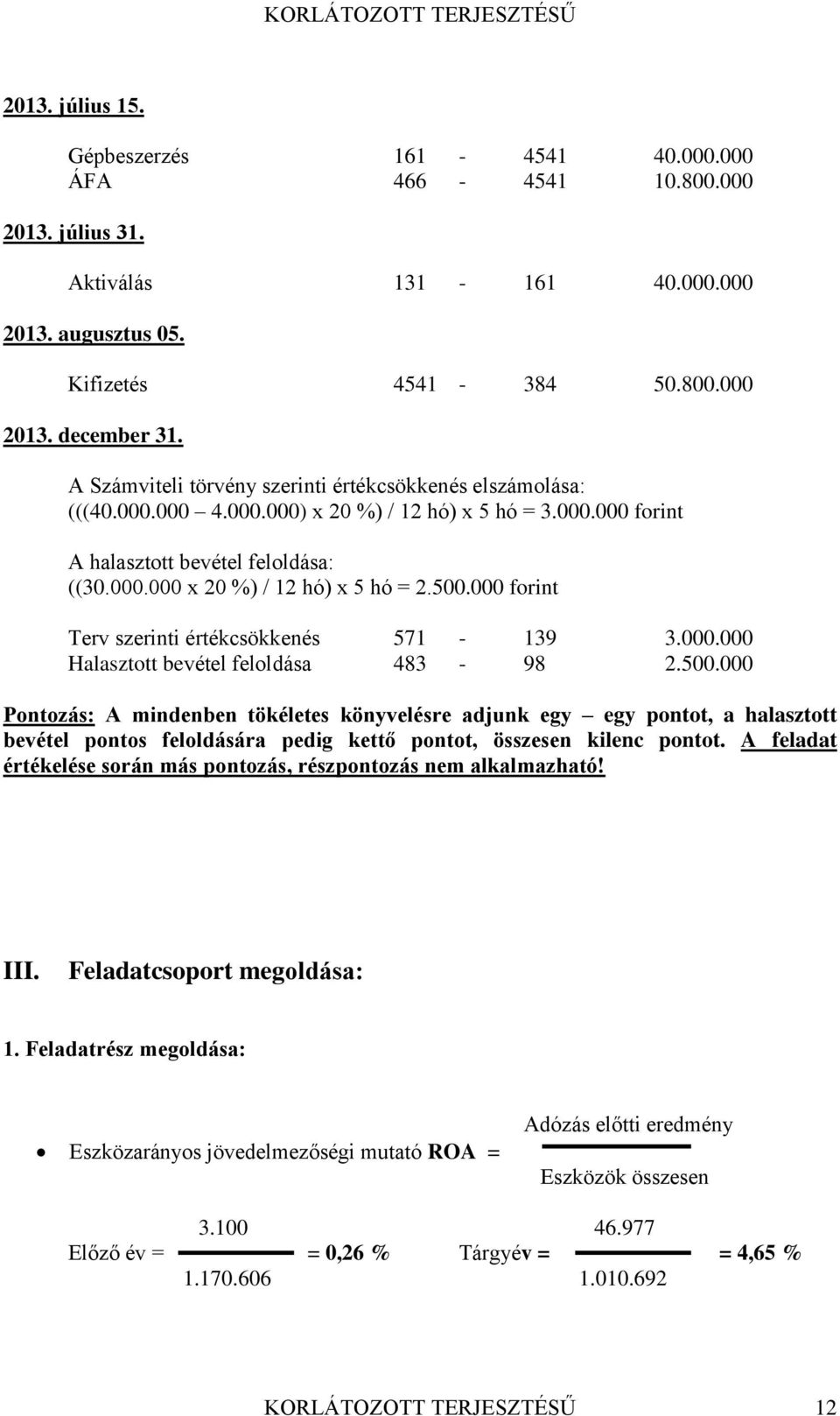 500.000 forint Terv szerinti értékcsökkenés 571-139 3.000.000 Halasztott bevétel feloldása 483-98 2.500.000 Pontozás: A mindenben tökéletes könyvelésre adjunk egy egy pontot, a halasztott bevétel pontos feloldására pedig kettő pontot, összesen kilenc pontot.