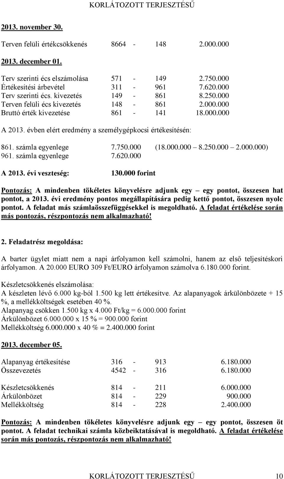 számla egyenlege 7.750.000 (18.000.000 8.250.000 2.000.000) 961. számla egyenlege 7.620.000 A 2013. évi veszteség: 130.