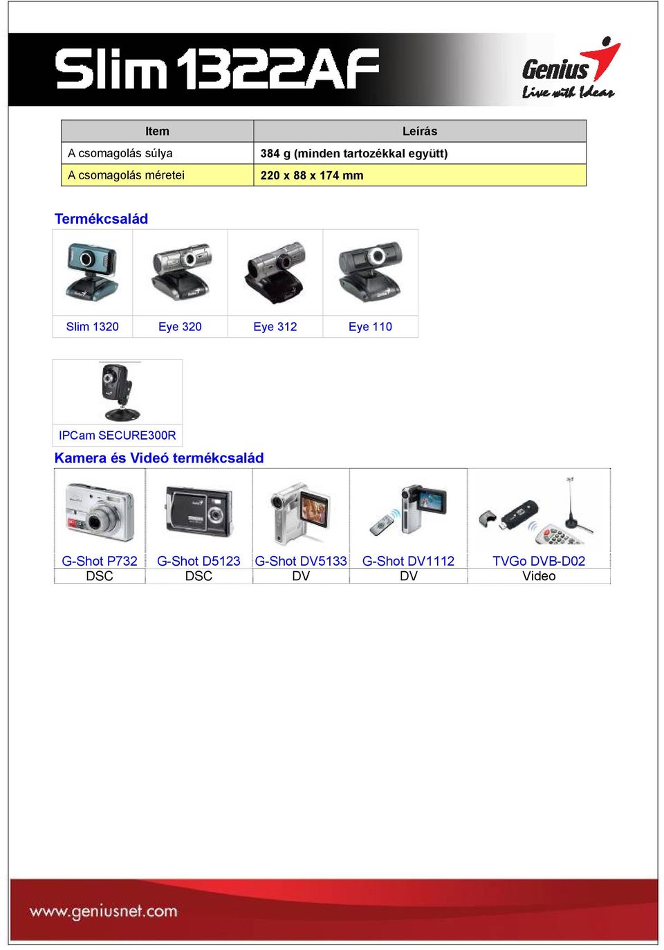 312 Eye 110 IPCam SECURE300R Kamera és Videó termékcsalád G-Shot P732