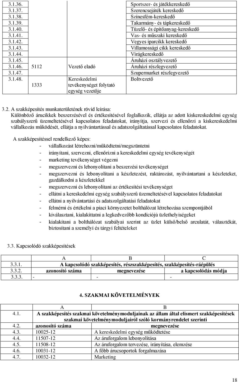 1.47. Szupermarket részlegvezető 3.1.48. 1333 Kereskedelmi tevékenységet folytató egység vezetője Boltvezető 3.2.