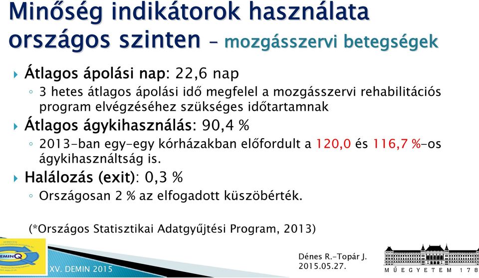 Átlagos ágykihasználás: 90,4 % 2013-ban egy-egy kórházakban előfordult a 120,0 és 116,7 %-os ágykihasználtság is.