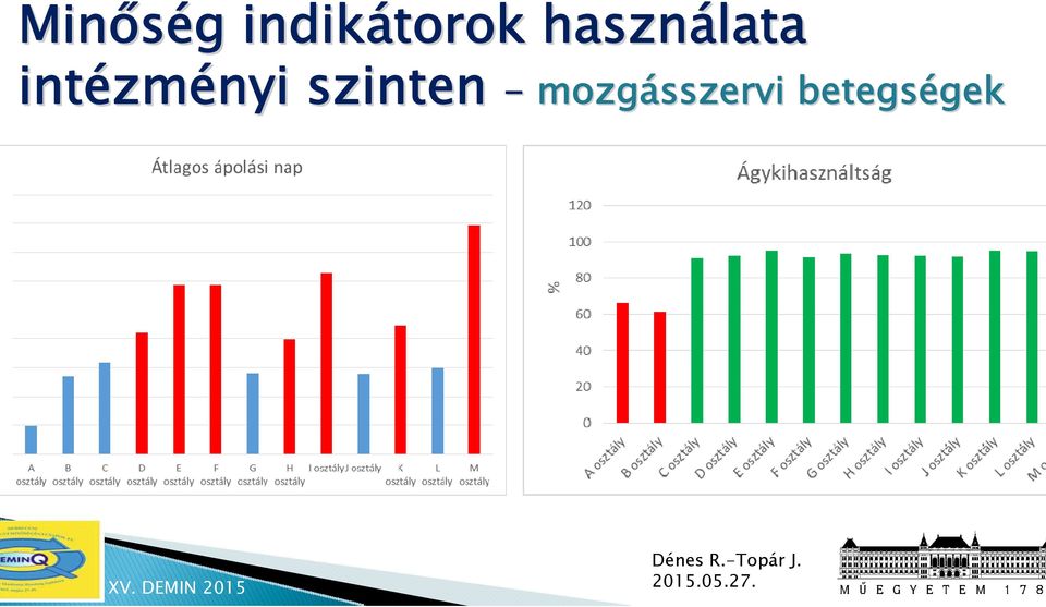 használata intézm