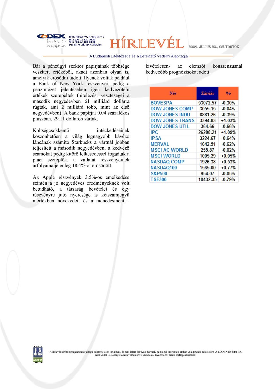 ami 2 milliárd több, mint az elsı negyedévben). A bank papírjai 0.04 százalékos pluszban, 29.11 dolláron zártak. kivételesen- az elemzıi konszenzusnál kedvezıbb prognózisokat adott.