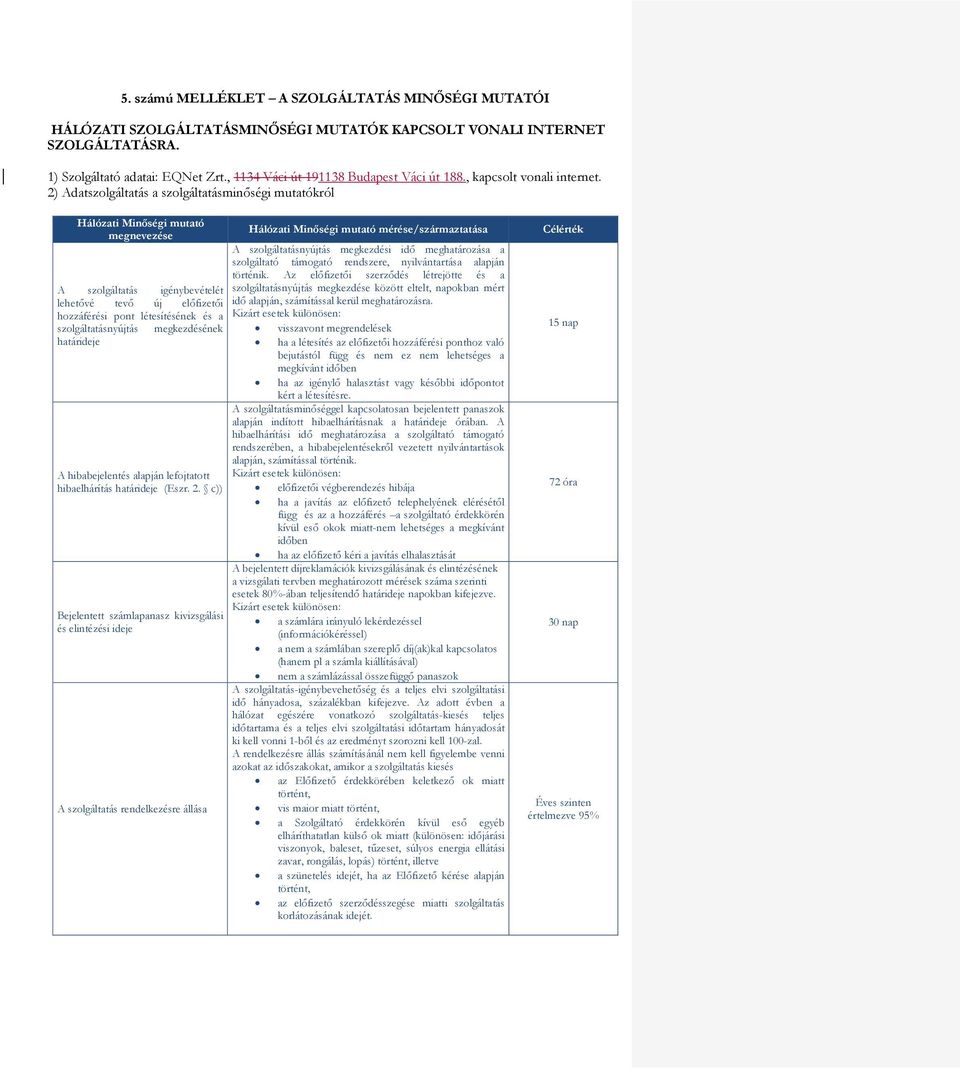 2) Adatszolgáltatás a szolgáltatásminőségi mutatókról Hálózati Minőségi mutató megnevezése A szolgáltatás igénybevételét lehetővé tevő új előfizetői hozzáférési pont létesítésének és a