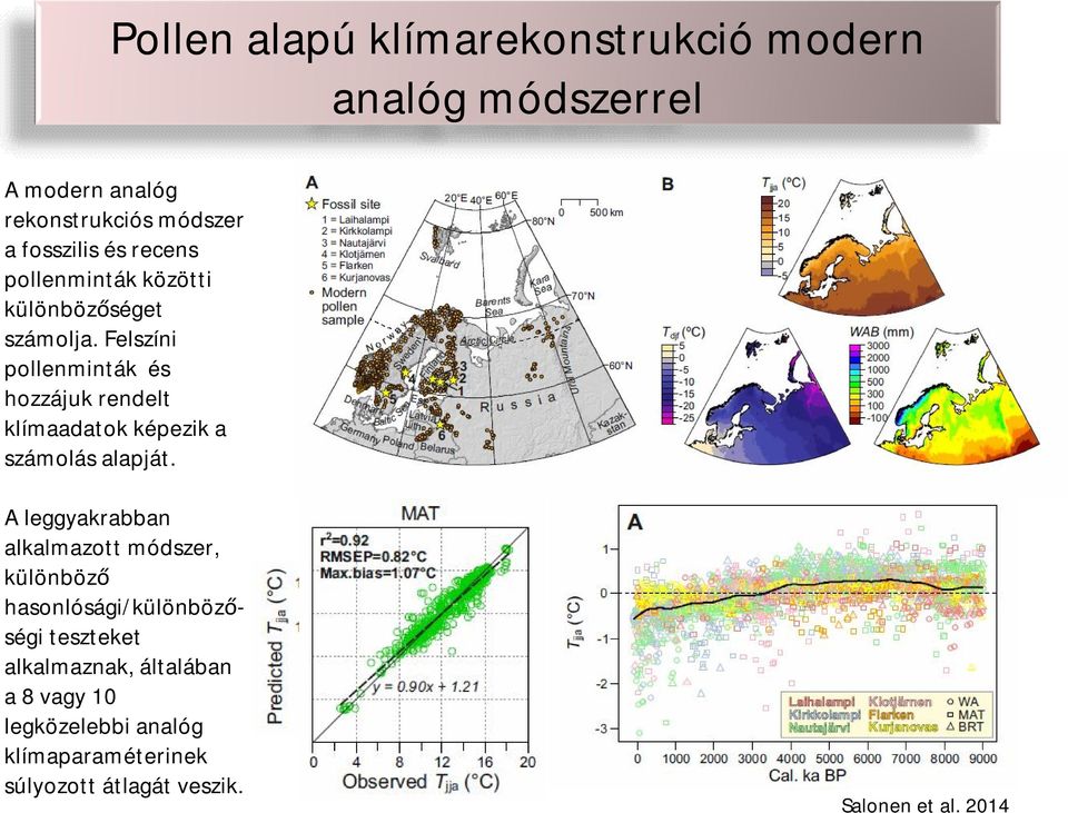 Felszíni pollenminták és hozzájuk rendelt klímaadatok képezik a számolás alapját.