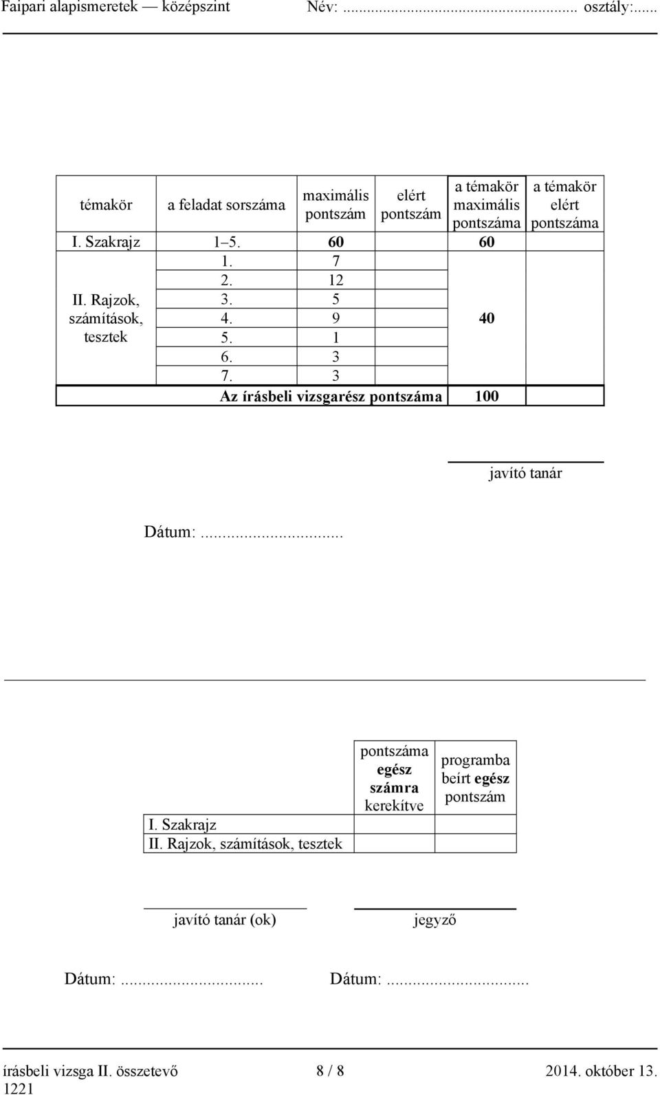 3 Az írásbeli vizsgarész pontszáma 100 a témakör elért pontszáma javító tanár Dátum:... I. Szakrajz II.