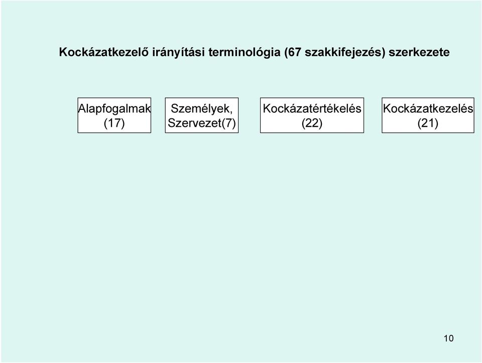 Alapfogalmak (17) Személyek,