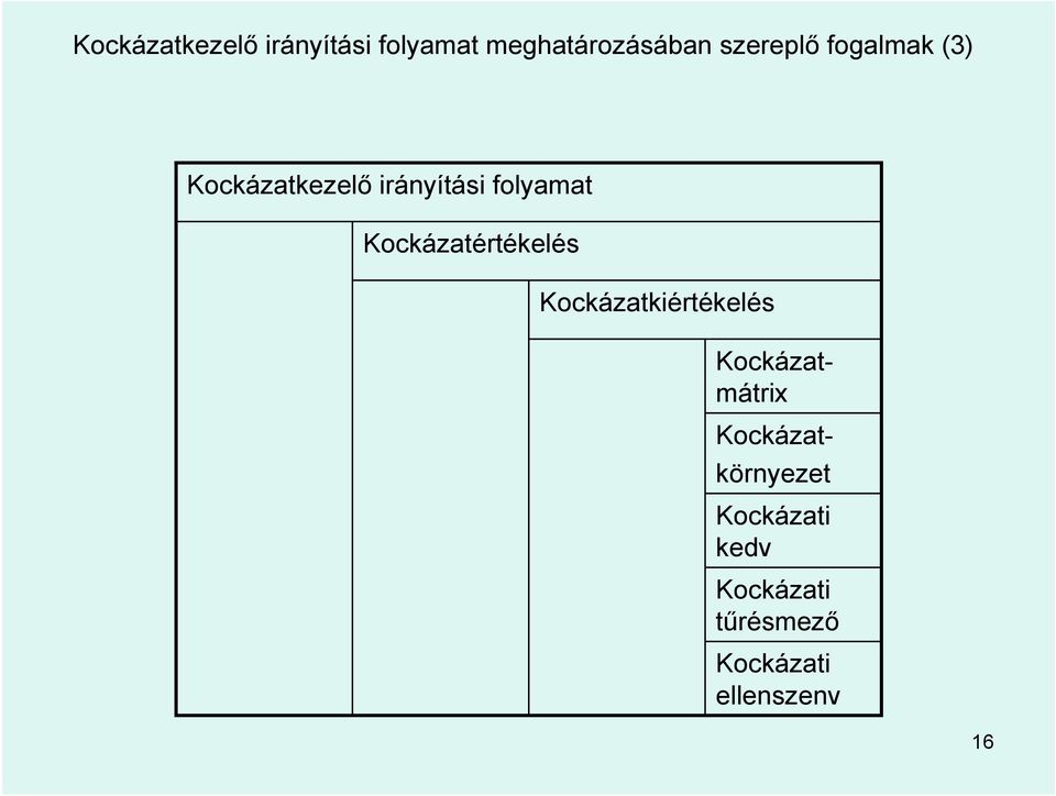 Kockázatértékelés Kockázatkiértékelés Kockázatkörnyezet