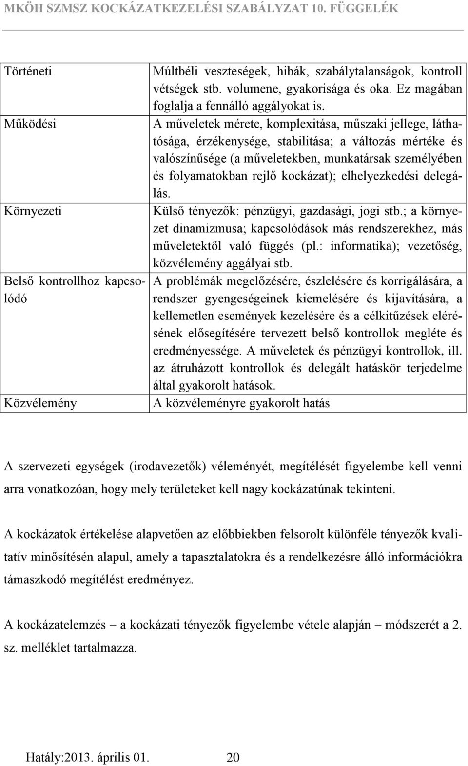 A műveletek mérete, komplexitása, műszaki jellege, láthatósága, érzékenysége, stabilitása; a változás mértéke és valószínűsége (a műveletekben, munkatársak személyében és folyamatokban rejlő