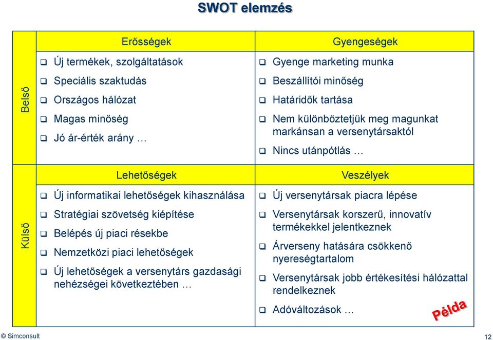 Stratégiai szövetség kiépítése Belépés új piaci résekbe Nemzetközi piaci lehetőségek Új lehetőségek a versenytárs gazdasági nehézségei következtében Veszélyek Új versenytársak