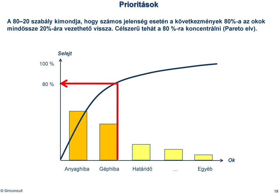 vezethető vissza.