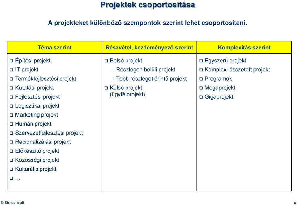 projekt Logisztikai projekt Marketing projekt Humán projekt Szervezetfejlesztési projekt Racionalizálási projekt Előkészítő projekt Közösségi