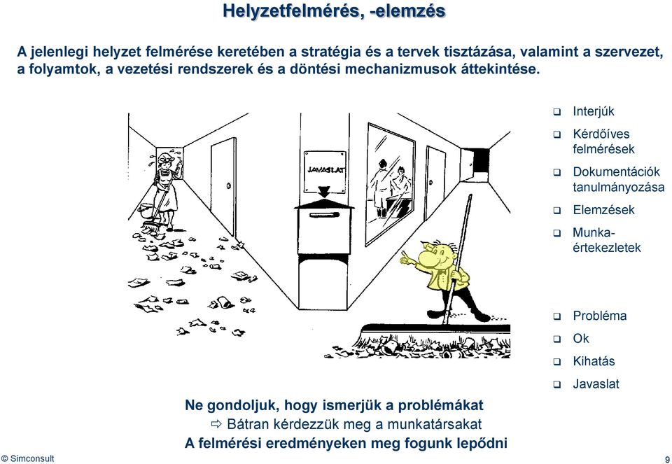 Interjúk Kérdőíves felmérések Dokumentációk tanulmányozása Elemzések Munkaértekezletek Ne gondoljuk, hogy