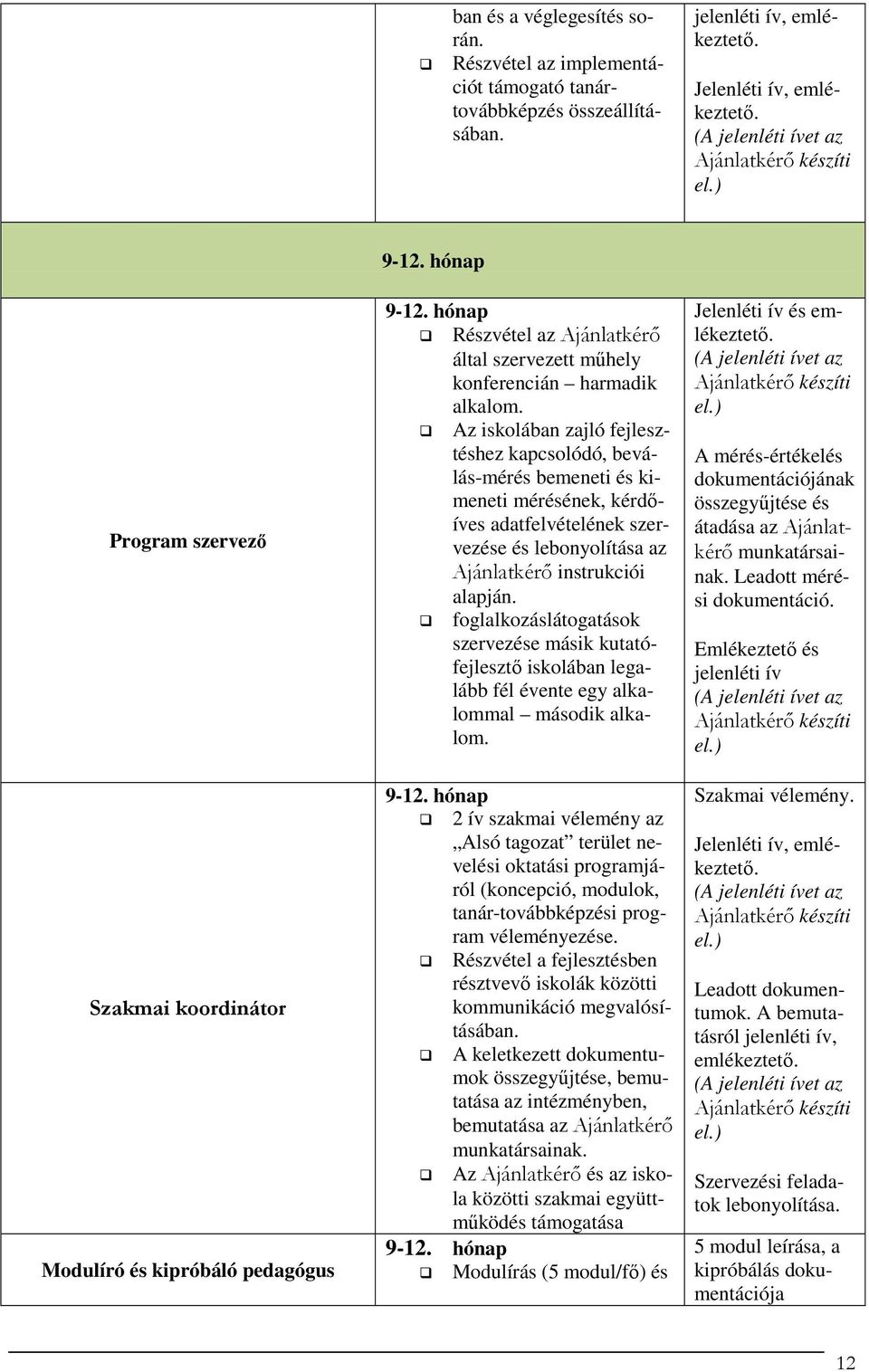 Az iskolában zajló fejlesztéshez kapcsolódó, beválás-mérés bemeneti és kimeneti mérésének, kérdőíves adatfelvételének szervezése és lebonyolítása az Ajánlatkérő instrukciói alapján.