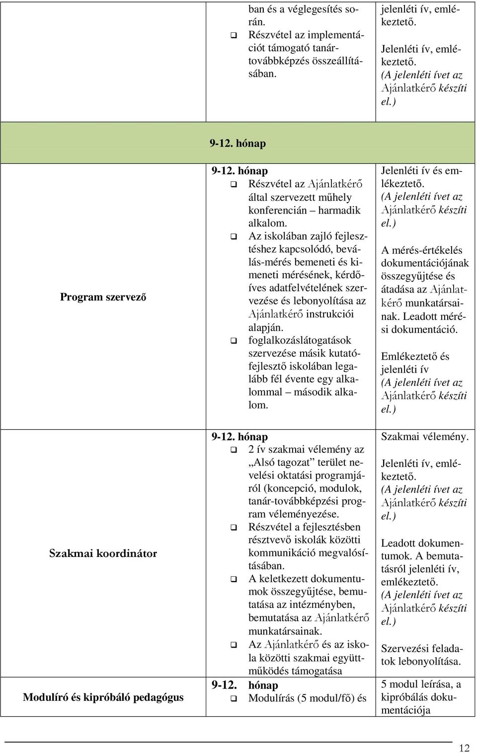 Az iskolában zajló fejlesztéshez kapcsolódó, beválás-mérés bemeneti és kimeneti mérésének, kérdőíves adatfelvételének szervezése és lebonyolítása az Ajánlatkérő instrukciói alapján.