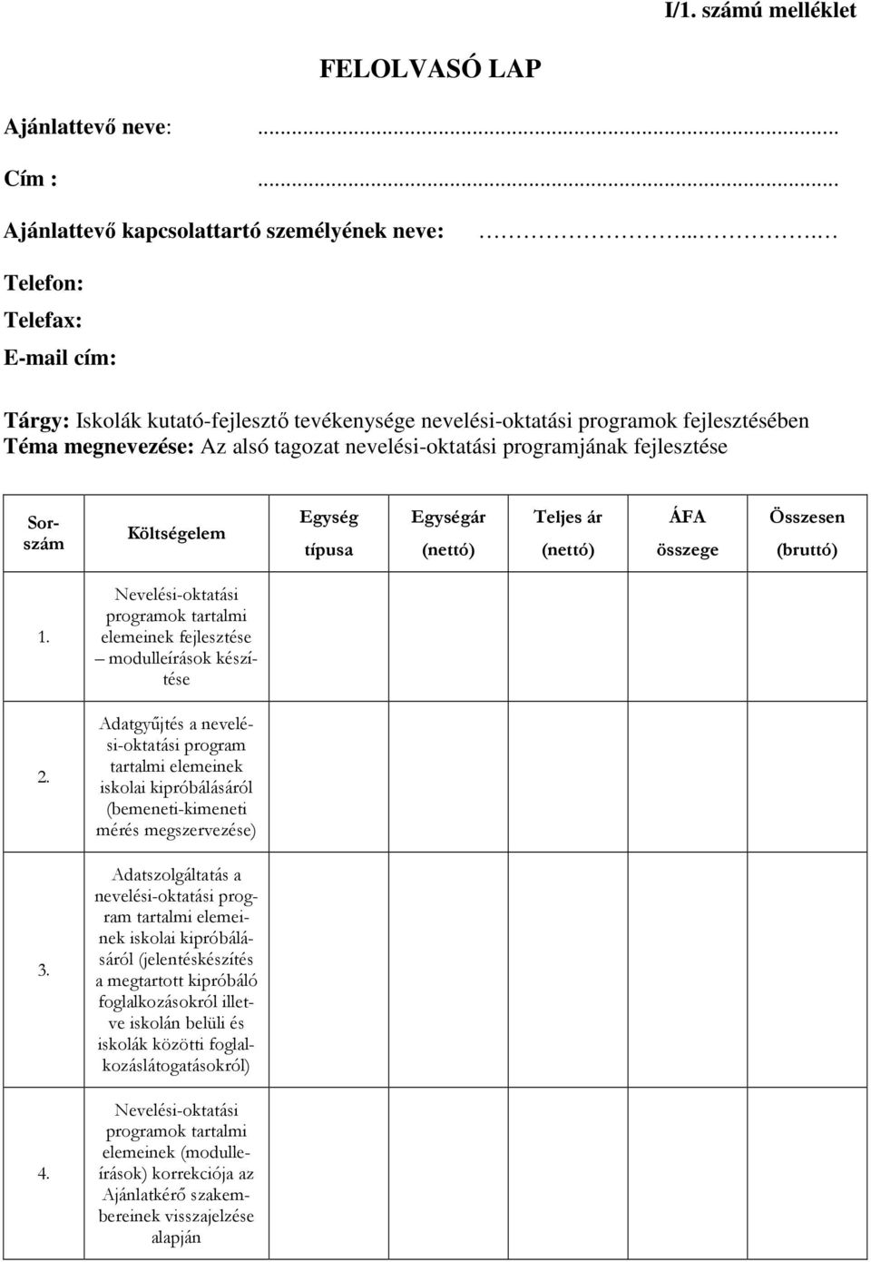 Sorszám Költségelem Egység típusa Egységár (nettó) Teljes ár (nettó) ÁFA összege Összesen (bruttó) 1. Nevelési-oktatási programok tartalmi elemeinek fejlesztése modulleírások készítése 2.