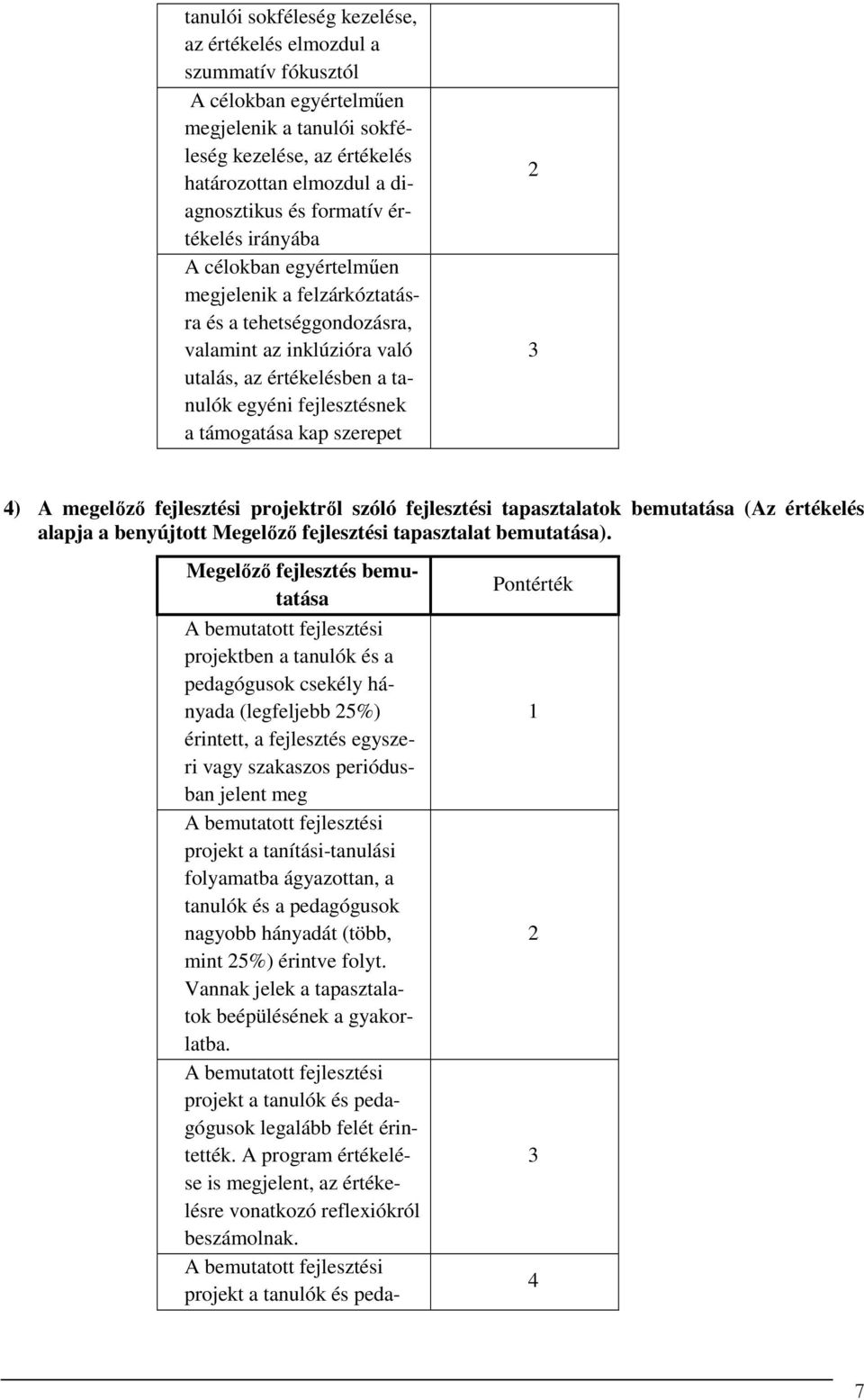 támogatása kap szerepet 2 3 4) A megelőző fejlesztési projektről szóló fejlesztési tapasztalatok bemutatása (Az értékelés alapja a benyújtott Megelőző fejlesztési tapasztalat bemutatása).