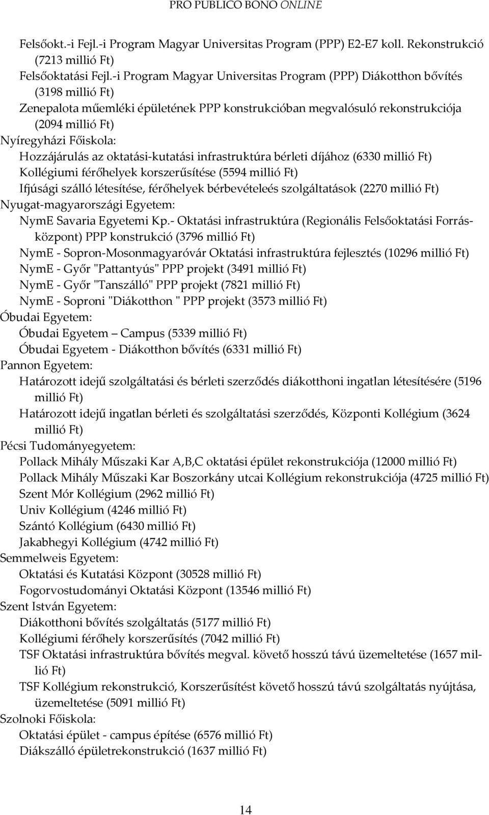 Hozz{j{rul{s az oktat{si-kutat{si infrastruktúra bérleti díj{hoz (6330 millió Ft) Kollégiumi férőhelyek korszerűsítése (5594 millió Ft) Ifjús{gi sz{lló létesítése, férőhelyek bérbevételeés