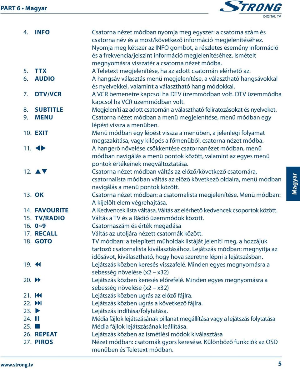 TTX A Teletext megjelenítése, ha az adott csatornán elérhető az. 6. AUDIO A hangsáv választás menü megjelenítése, a választható hangsávokkal és nyelvekkel, valamint a választható hang módokkal. 7.