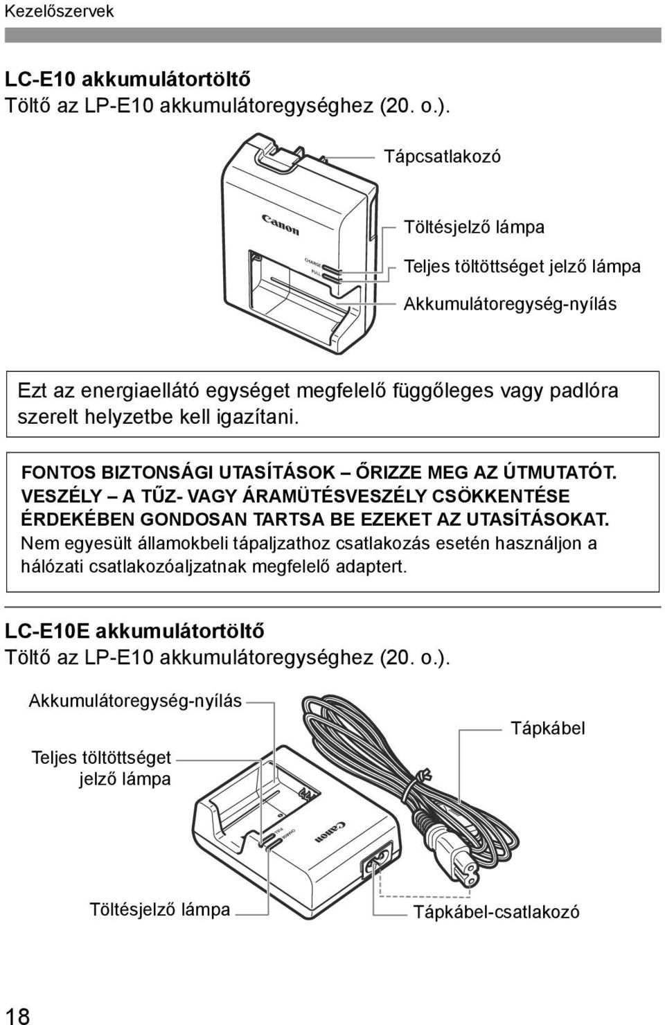 igazítani. FONTOS BIZTONSÁGI UTASÍTÁSOK ŐRIZZE MEG AZ ÚTMUTATÓT. VESZÉLY A TŰZ- VAGY ÁRAMÜTÉSVESZÉLY CSÖKKENTÉSE ÉRDEKÉBEN GONDOSAN TARTSA BE EZEKET AZ UTASÍTÁSOKAT.