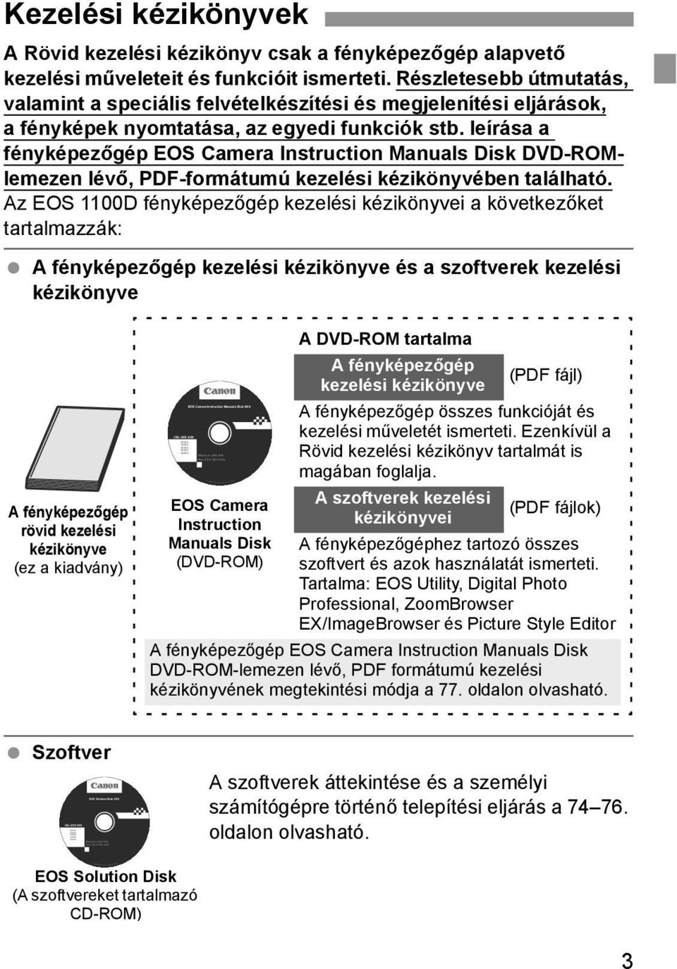 Részletesebb útmutatás, valamint a speciális felvételkészítési és megjelenítési eljárások, a fényképek nyomtatása, az egyedi funkciók stb.