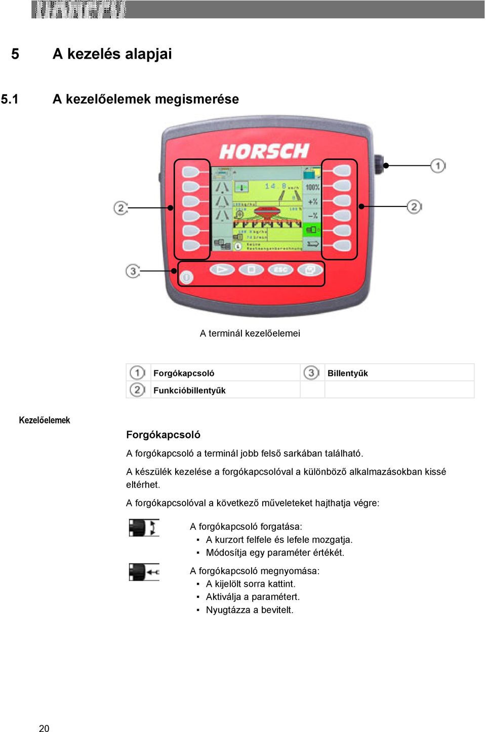 forgókapcsoló a terminál jobb felső sarkában található.