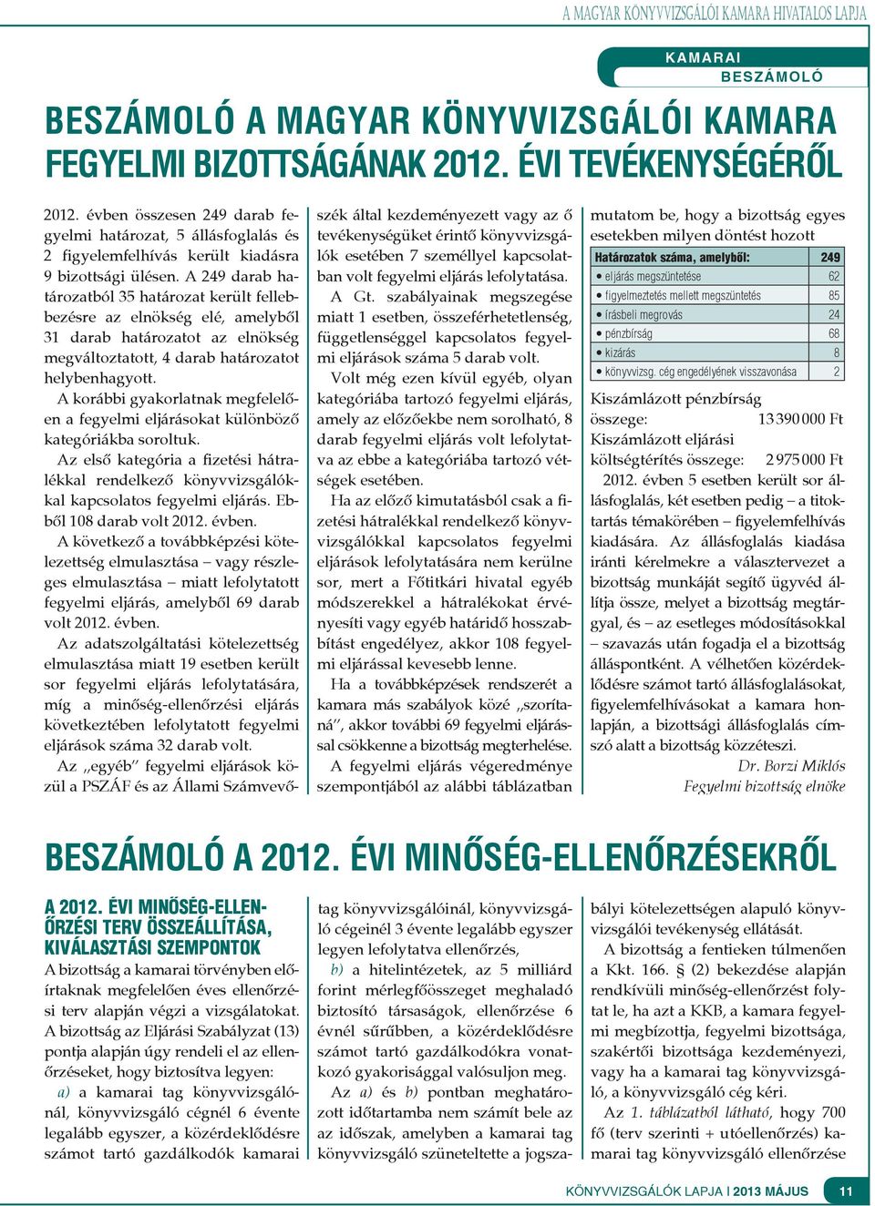 A 249 darab határozatból 35 határozat került fellebbezésre az elnökség elé, amelyből 31 darab határozatot az elnökség megváltoztatott, 4 darab határozatot helybenhagyott.