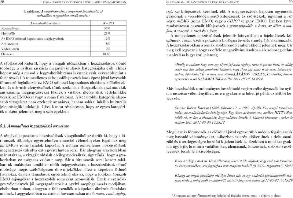 Védelmezők 2% Összesen 100% A táblázatból kiderül, hogy a vizsgált időszakban a hozzászólások döntő többsége a nyíltan rasszista megnyilvánulások kategóriájába esik, ehhez képest még a második