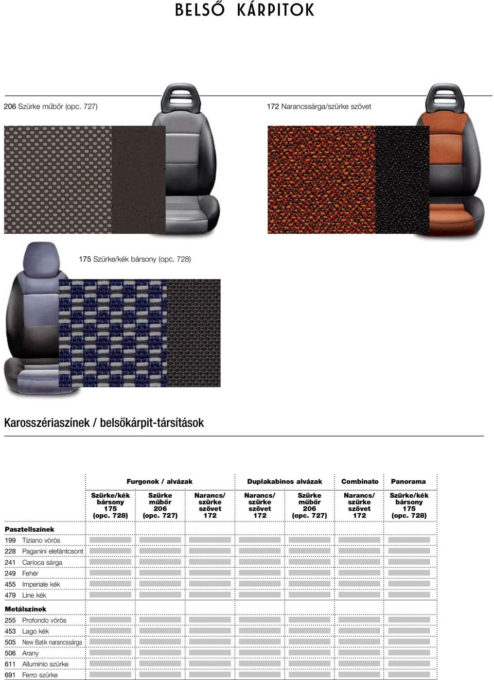 kék Metálszínek 255 Profondo vörös 453 Lago kék 505 New Batik narancssárga 506 Arany 611 Alluminio szürke 691 Ferro szürke Furgonok / alvázak Duplakabinos alvázak