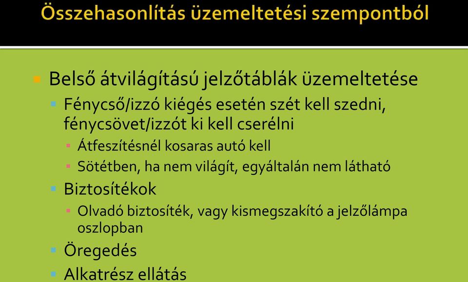 kell Sötétben, ha nem világít, egyáltalán nem látható Biztosítékok Olvadó
