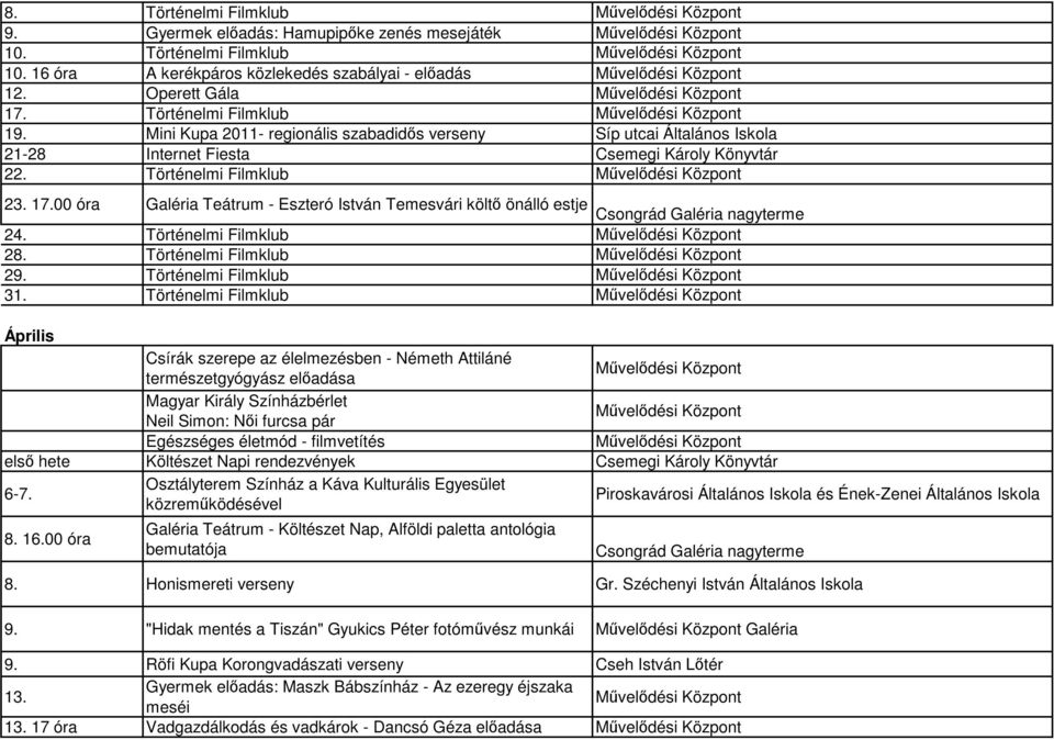 00 óra Galéria Teátrum - Eszteró István Temesvári költő önálló estje Csongrád Galéria nagyterme 24. Történelmi Filmklub 28. Történelmi Filmklub 29. Történelmi Filmklub 31.