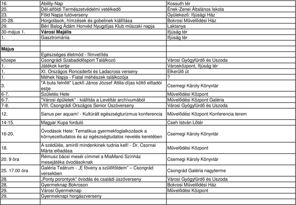 Gasztrománia Ifjúság tér Május közepe Csongrádi Szabadidősport Találkozó Városi Gyógyfürdő és Uszoda 1. Játékok kertje Városközpont, Ifjúság tér 1. XI.