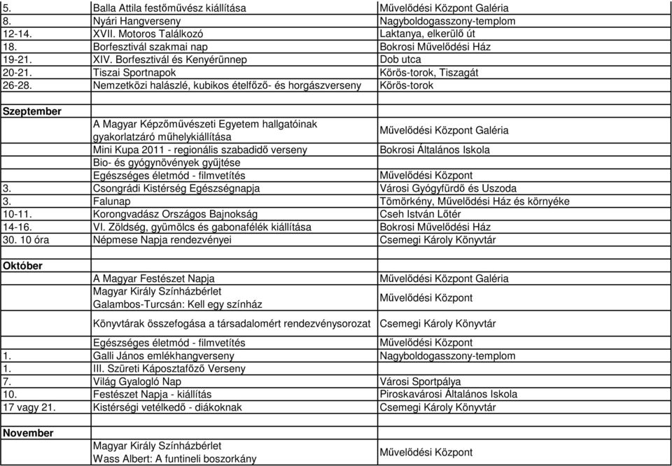 Nemzetközi halászlé, kubikos ételfőző- és horgászverseny Körös-torok Szeptember A Magyar Képzőművészeti Egyetem hallgatóinak gyakorlatzáró műhelykiállítása Galéria Mini Kupa 2011 - regionális