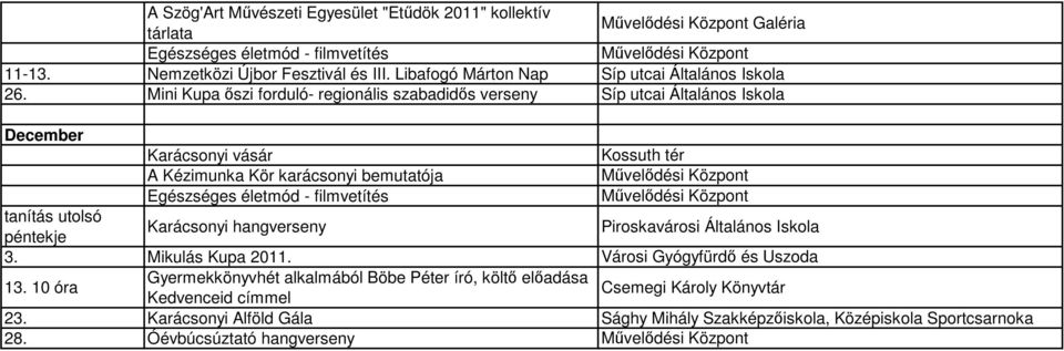 Mini Kupa őszi forduló- regionális szabadidős verseny Síp utcai Általános Iskola December Karácsonyi vásár Kossuth tér A Kézimunka Kör karácsonyi bemutatója