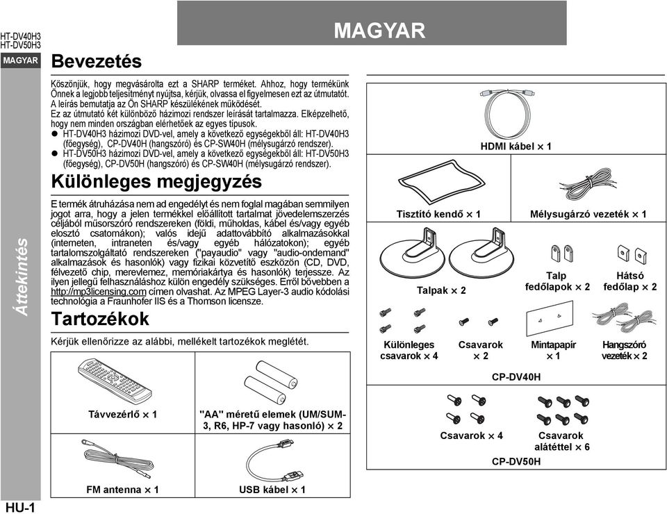 HT-DV40H3 házimozi DVD-vel, amely a következő egységekből áll: HT-DV40H3 (főegység), CP-DV40H (hangszóró) és CP-SW40H (mélysugárzó rendszer).