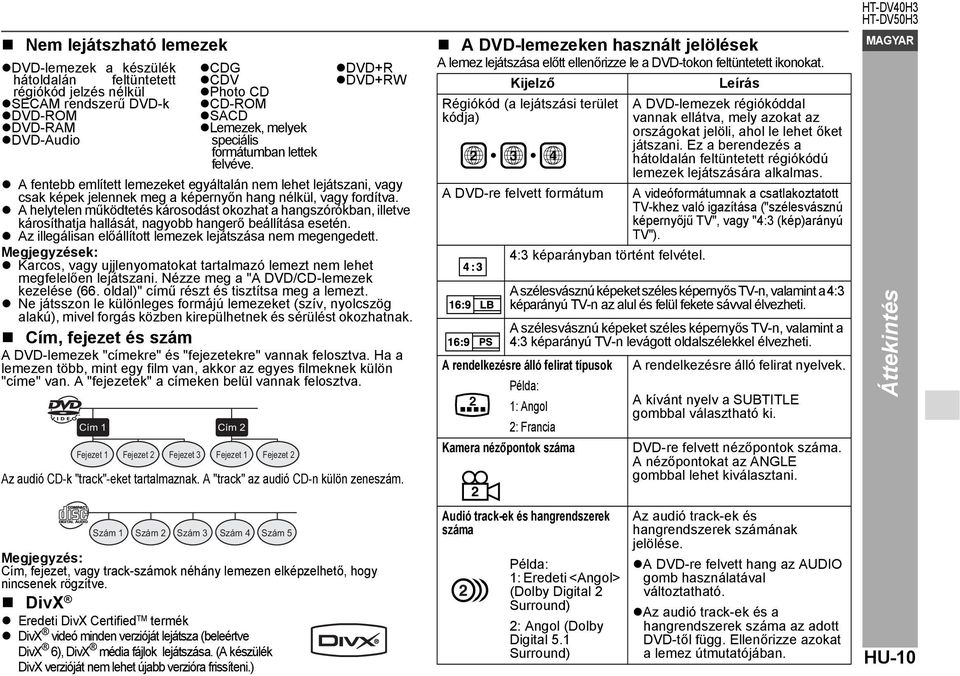 A helytelen működtetés károsodást okozhat a hangszórókban, illetve károsíthatja hallását, nagyobb hangerő beállítása esetén. Az illegálisan előállított lemezek lejátszása nem megengedett.